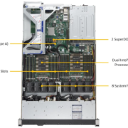 Máy Chủ Supermicro SuperServer 1029U-TN12RV Ultra 1U (SYS-1029U-TN12RV)