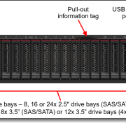 Lenovo ThinkSystem SR655 Rack Server