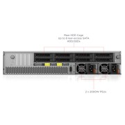 Lenovo ThinkSystem SR670 Rack Server