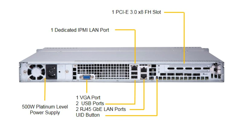 Máy Chủ Supermicro SuperServer 6019P-MT (SYS-6019P-MT)