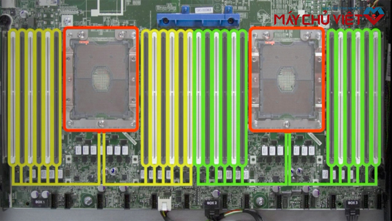 CPU và RAM của HPE Proliant DL380 G10