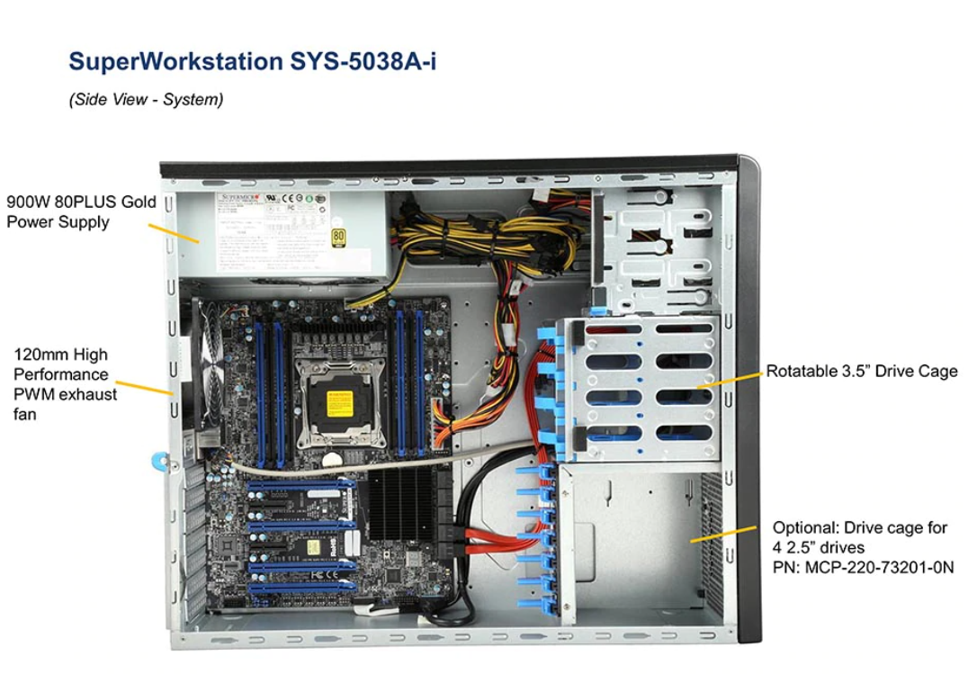SuperWorkstation 5038A-i (SYS-5038A-I)