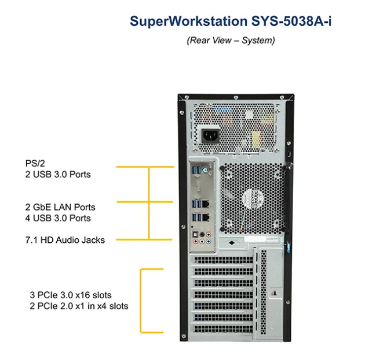SuperWorkstation 5038A-i (SYS-5038A-I)