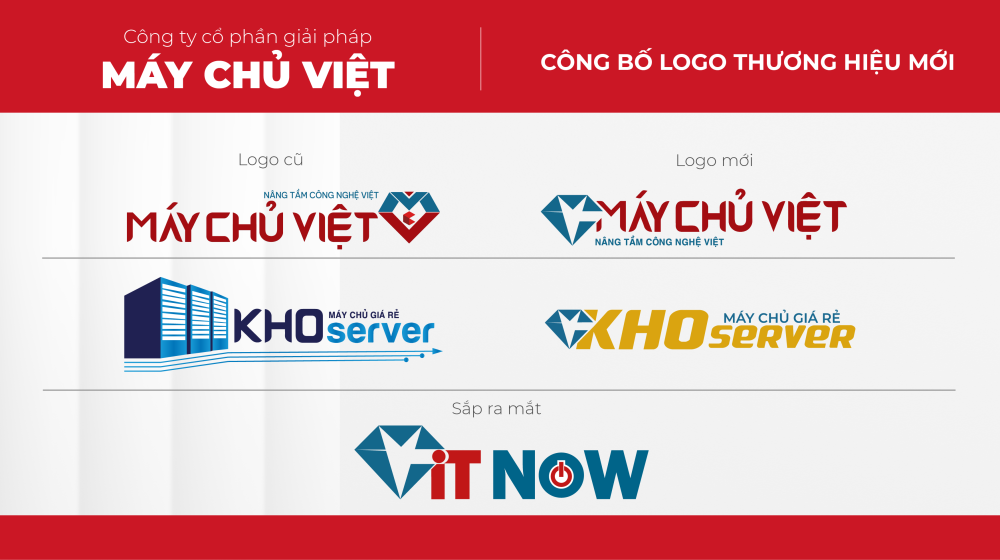 Máy Chủ Việt chính thức thay đổi LOGO nhận diện thương hiệu 