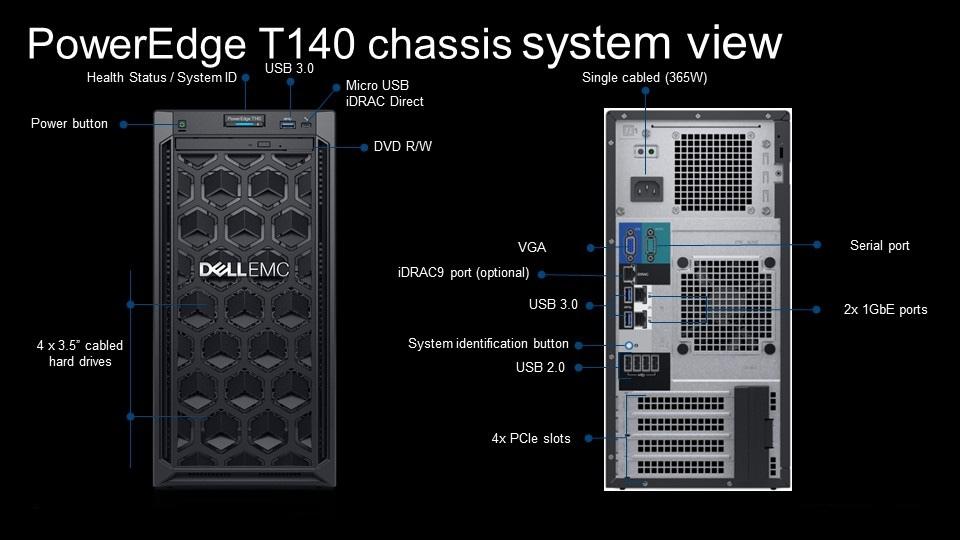Máy chủ PE T140 của Dell EMC - Lựa chọn lý tưởng cho doanh nghiệp vừa và nhỏ