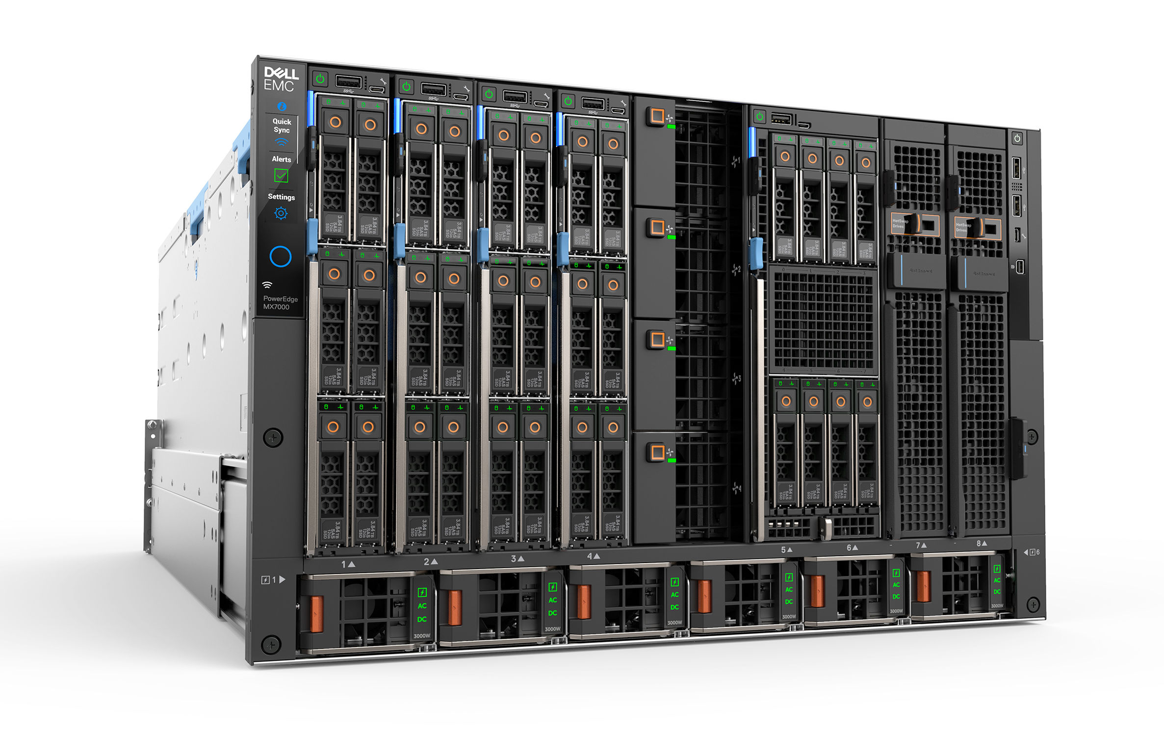 Dell EMC PowerEdge MX - Bí Quyết Thành Công Của Mọi Doanh Nghiệp