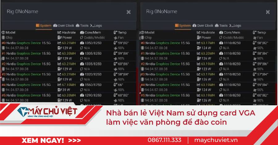 Nhà bán lẻ Việt Nam sử dụng card VGA làm việc văn phòng để đào coin