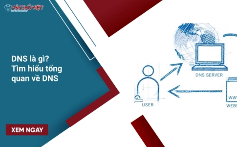 DNS là gì?