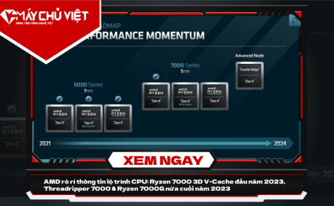 AMD rò rỉ thông tin lộ trình CPU Ryzen 7000 3D V-Cache đầu năm 2023, Threadripper 7000 & Ryzen 7000G nửa cuối năm 2023