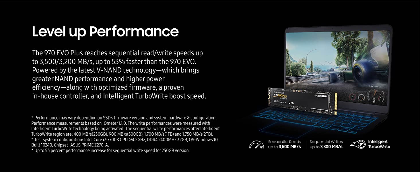 SSD 2TB 970 EVO Plus của Samsung đã giảm xuống mức giá thấp nhất chưa từng có