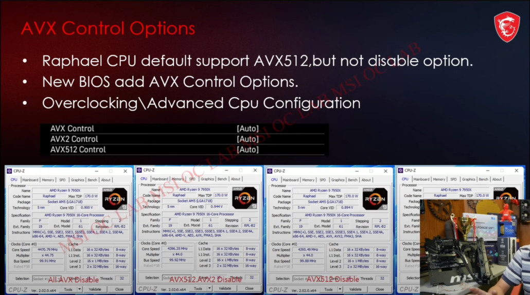 AMD Ryzen 7000 RDNA2 IGPU có thể cung cấp hiệu suất tốt hơn 20% khi ép xung - giới thiệu AM5 BIOS mới