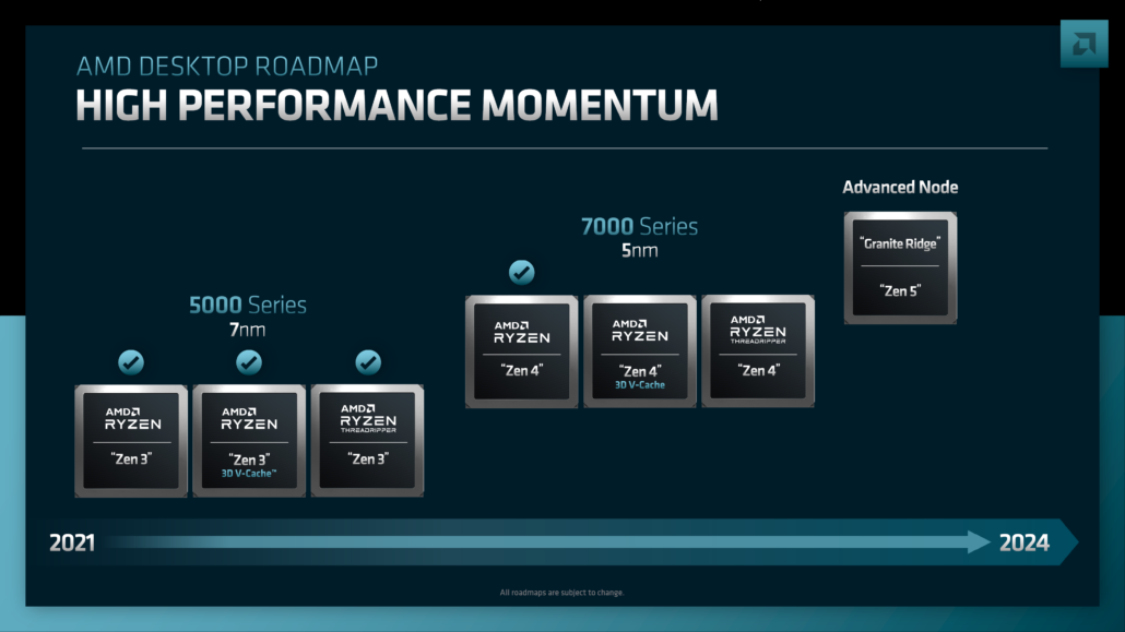 AMD rò rỉ thông tin lộ trình CPU: Ryzen 7000 3D V-Cache đầu năm 2023, Threadripper 7000 & Ryzen 7000G nửa cuối năm 2023