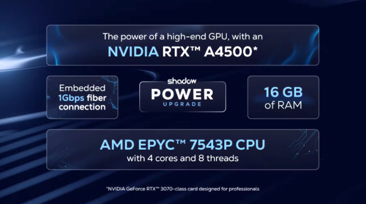 SHADOW tiết lộ POWER UPGRADE, Nền tảng chơi game dựa trên điện toán đám mây được hỗ trợ bởi AMD EPYC & NVIDIA RTX