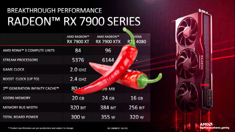 So sánh Radeon RX 7900 XT với RTX 4080 sắp ra mắt của NVIDIA