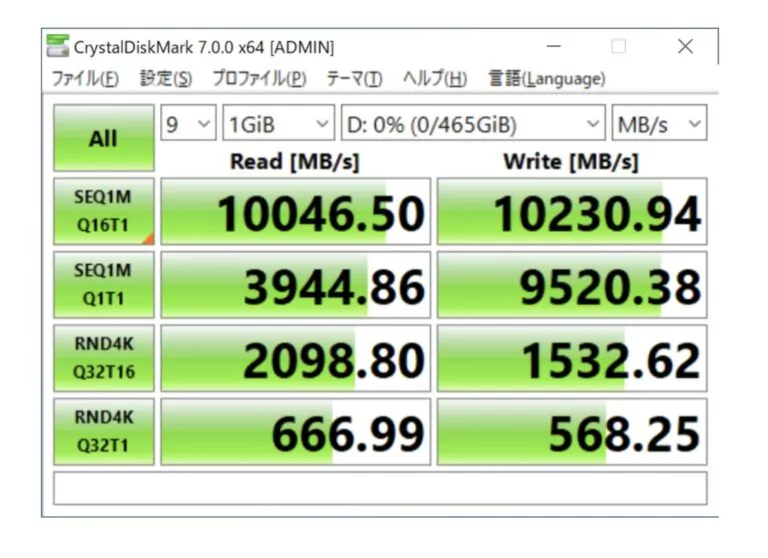 SSD PCIe Gen5 NVMe M.2 thế hệ tiếp theo, Tốc độ truyền nhanh hơn 35% so với SSD Gen4