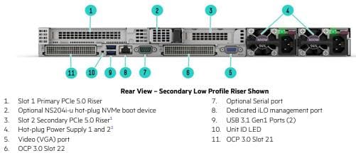 Máy chủ HPE ProLiant DL325 Gen11 (P58690-B21)