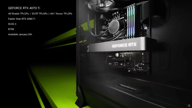 NVIDIA GeForce RTX 4070ti ra mắt và nhanh hơn RTX 3090ti khi bật DLSS3&RTX