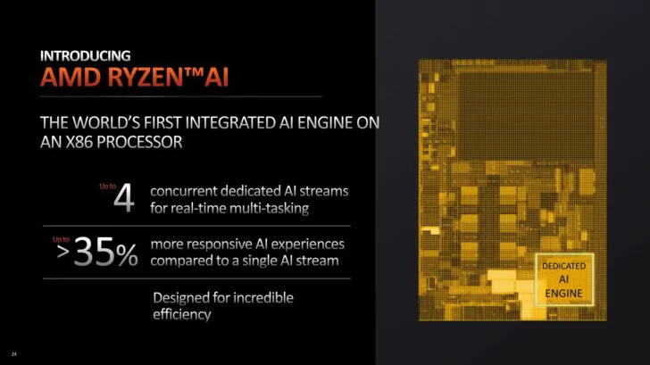 AMD Downgrades CPU laptop Ryzen 7040 “Phoenix” trước khi ra mắt
