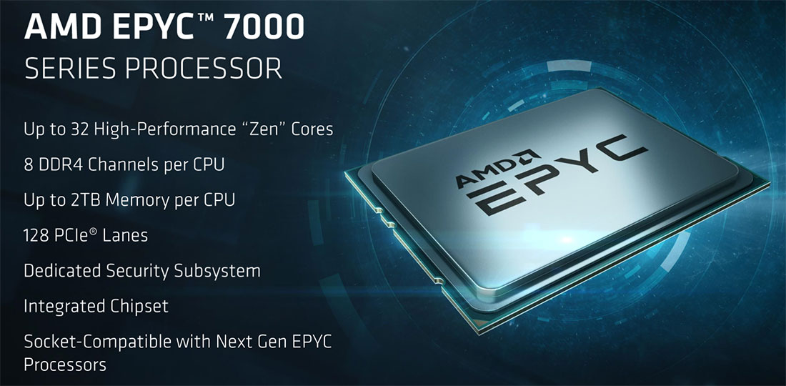 Amd Epyc 7000 Series Processors