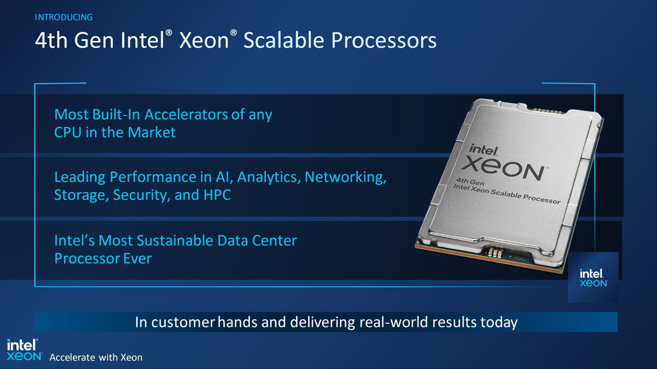 Intel Xeon Scalable Gen4
