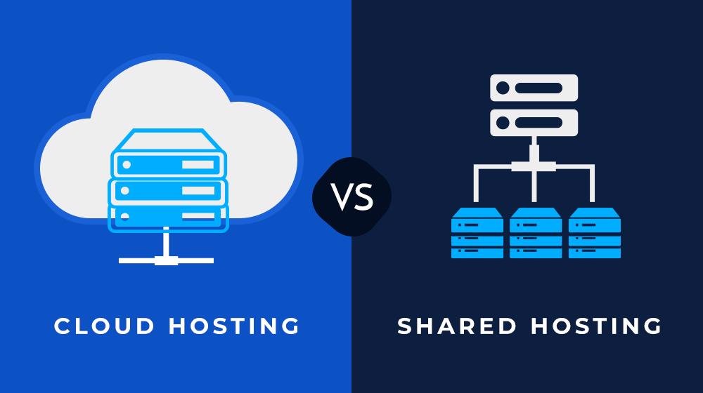 So Sánh Cloud Hosting Và Shared Hosting