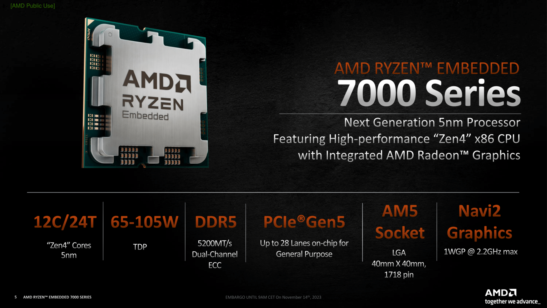 Amd Ryzen 7000 Embedded Cpus 2 Custom 1920x1080