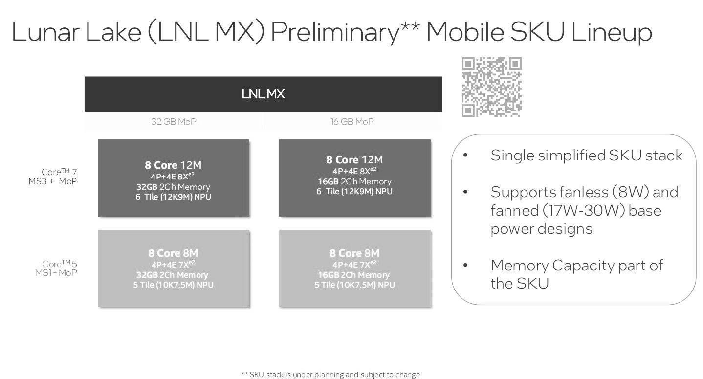 Rò rỉ Intel Lunar Lake-MX: lõi CPU 4+4, lõi GPU 8 Xe2