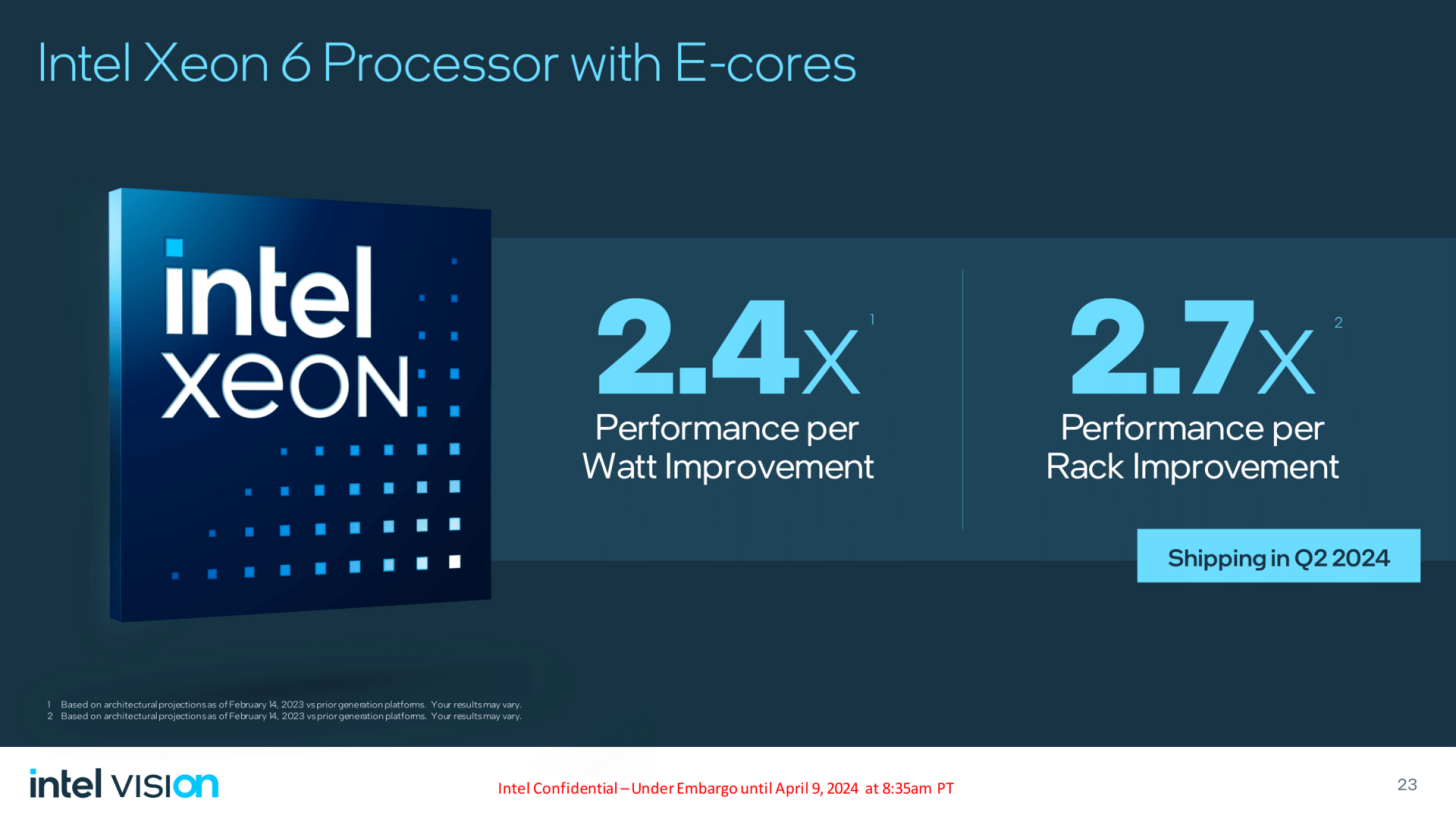 Intel Xeon 6 Granite Rapids P Cores Sierra Forest E Core Cpus 3 1456x819