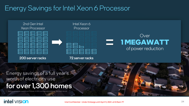 Intel Xeon 6 Granite Rapids P Cores Sierra Forest E Core Cpus 4 728x410