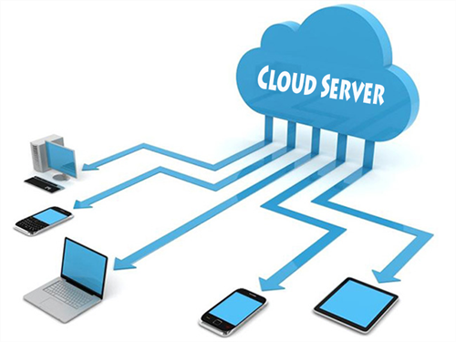 Cloud Server La Gi
