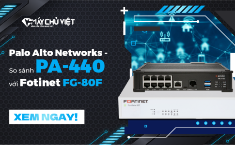 Palo Alto Networks - So sánh PA 440 với Fotinet FG 80F