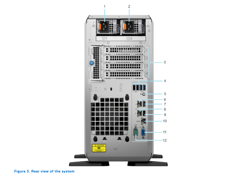 Mặt Sau T360