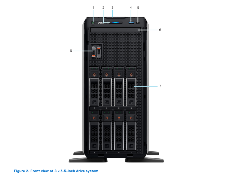 Mặt Trước T360