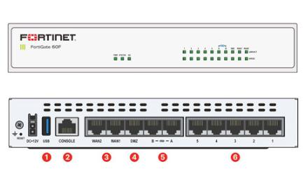 Palo Alto Networks So Sanh Pa 410 Voi Fortinet Fortigate Fg 60f 3