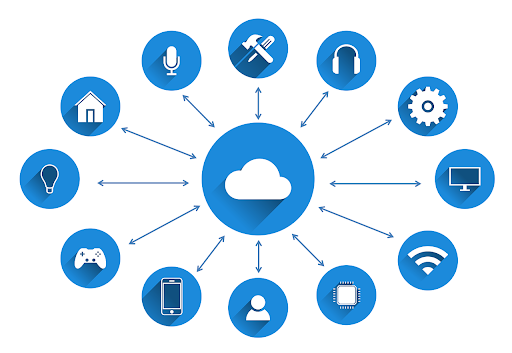 IoT là gì? Tìm hiểu chung về thuật ngữ