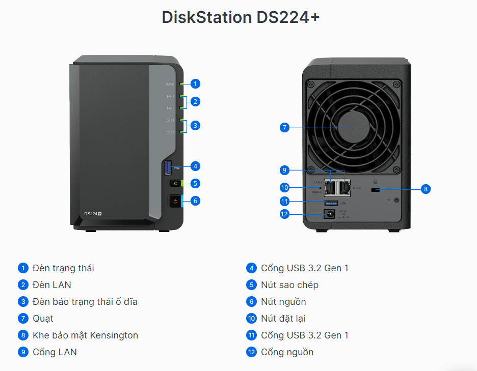 Thiết bị lưu trữ Nas Synology DS224+ hiện đại nhất