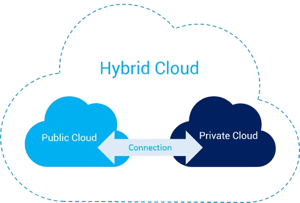 Windows Server 2025 Tao Ra Buoc Ngoac Cho Quan Tri May Chu 3