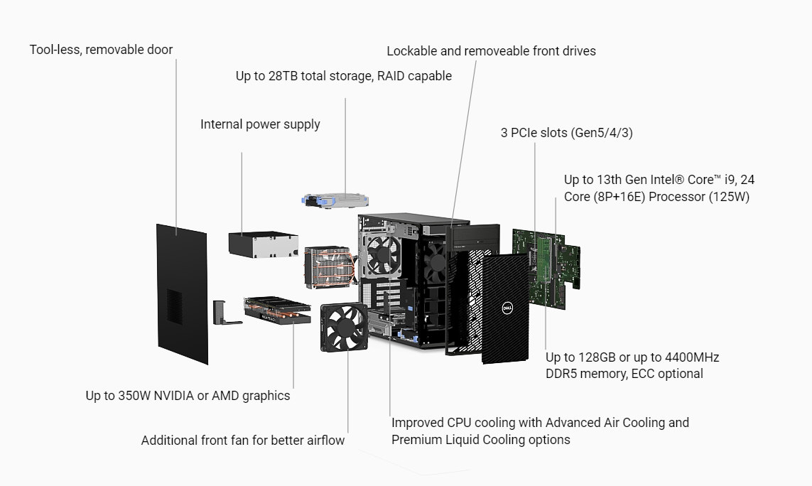 Review Workstation Dell Precision T3660 Sieu Manh Me 7