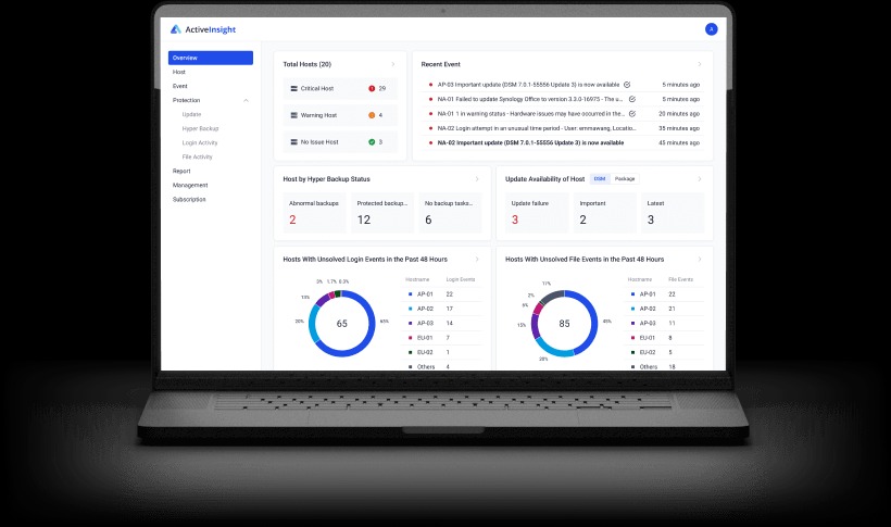 Synology Kham Pha Nen Tang Active Insight 1