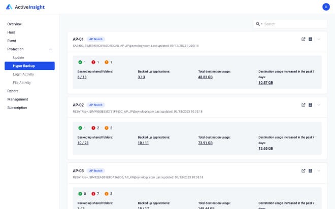 Synology Kham Pha Nen Tang Active Insight 4