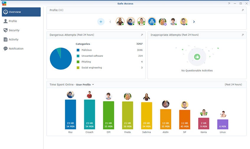 Synology Safe Access Quan Ly Truy Cap Internet 2