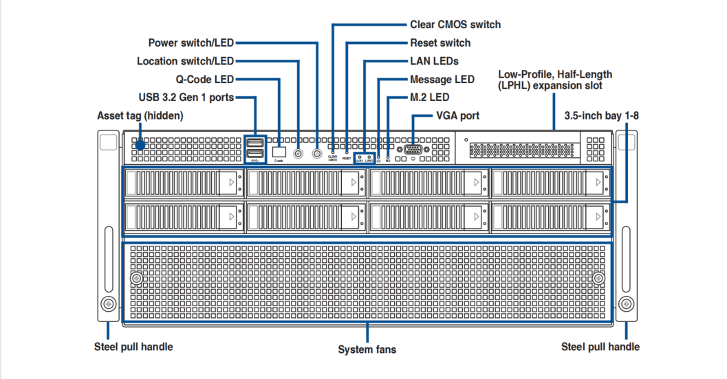 Hinh 2 Review May Chu Asus Esc8000 E11