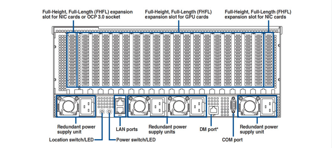 Hinh 3 Review May Chu Asus Esc8000 E11