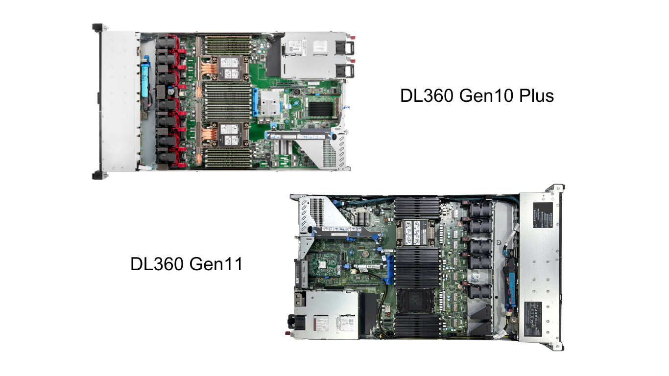 Hinh 3 So Sanh May Chu Dl360 Gen11 Voi Dl360 Gen10 Plus