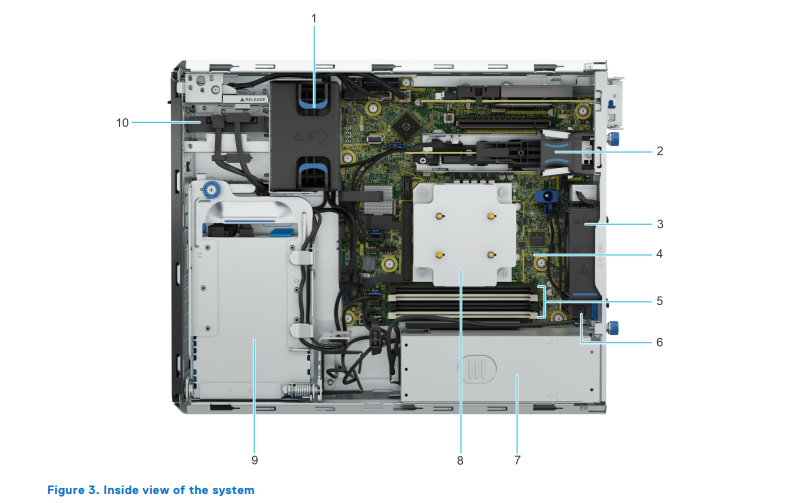 Hinh 3 Review May Chu Dell T160 Tien Tien Nhat Hien Nay