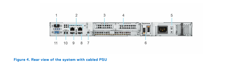 Hinh 4 Gioi Thieu Server Dell R260 Voi Suc Manh Cuc Dinh