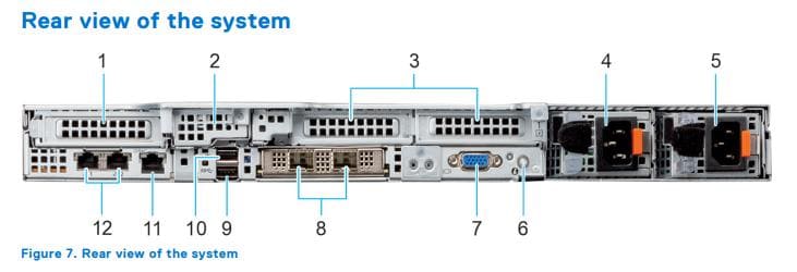 Gioi Thieu May Chu Dell R660xs 4