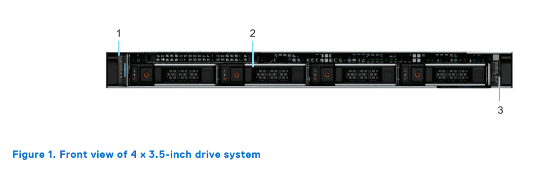 Hinh 3 Review Server Dell R360 Tan May Chu 16g The He Moi