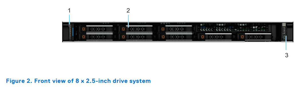 Hinh 4 Review Server Dell R360 Tan May Chu 16g The He Moi