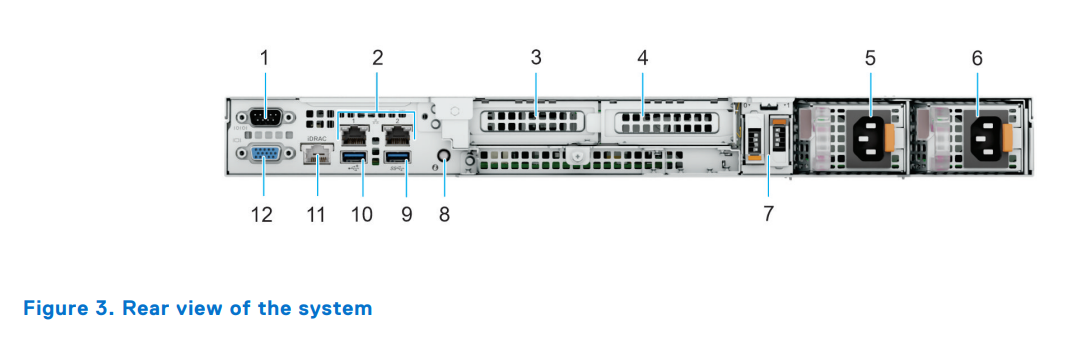 Hinh 5 Review Server Dell R360 Tan May Chu 16g The He Moi